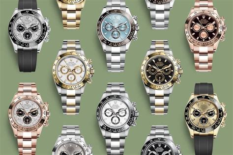 rolex daytona series guide|rolex daytona how to use.